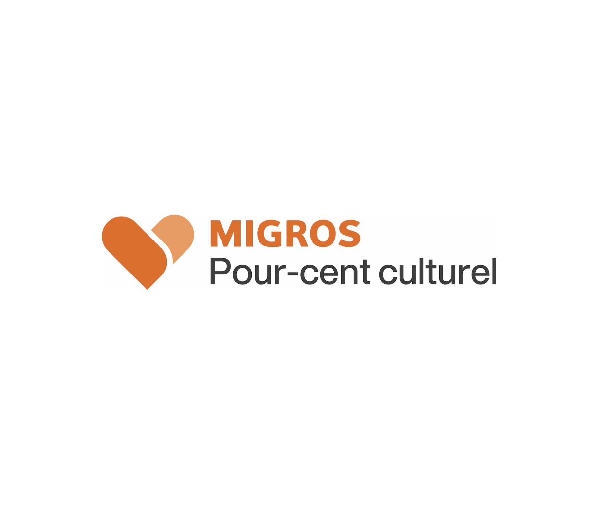 Migros